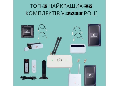 Топ-5 самых необычных мобильных телефонов!
