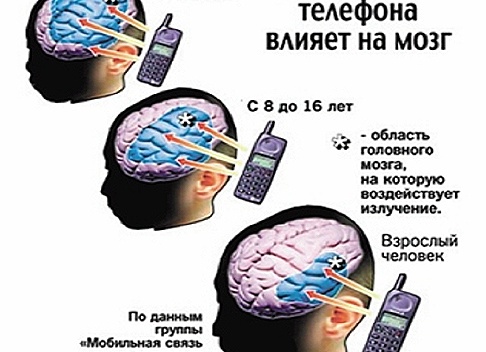 Могут ли мобильные телефоны вызывать рак: что говорят ученые